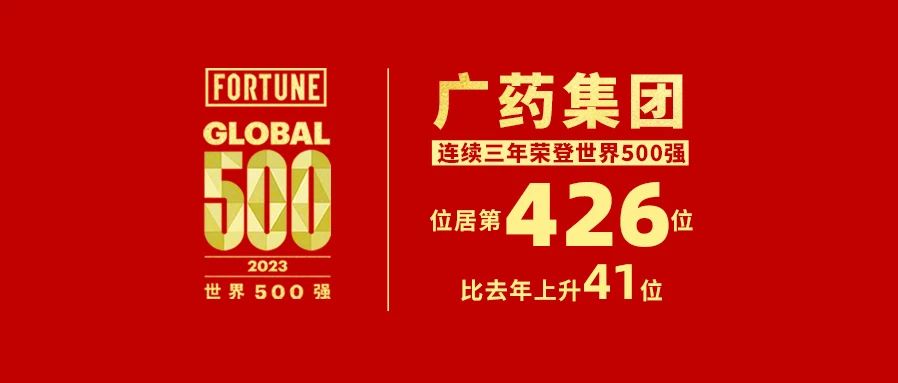 上升41位！白云山光華公司熱烈祝賀廣藥集團(tuán)世界500強(qiáng)排名再創(chuàng)新高